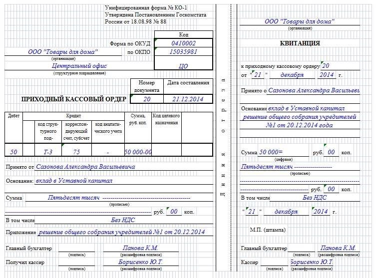 Кассовый ордер что это основные функции и правила заполнения