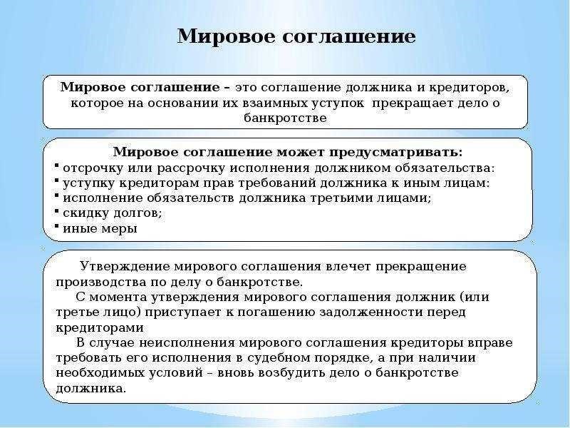 Мировое соглашение принципы преимущества и важность