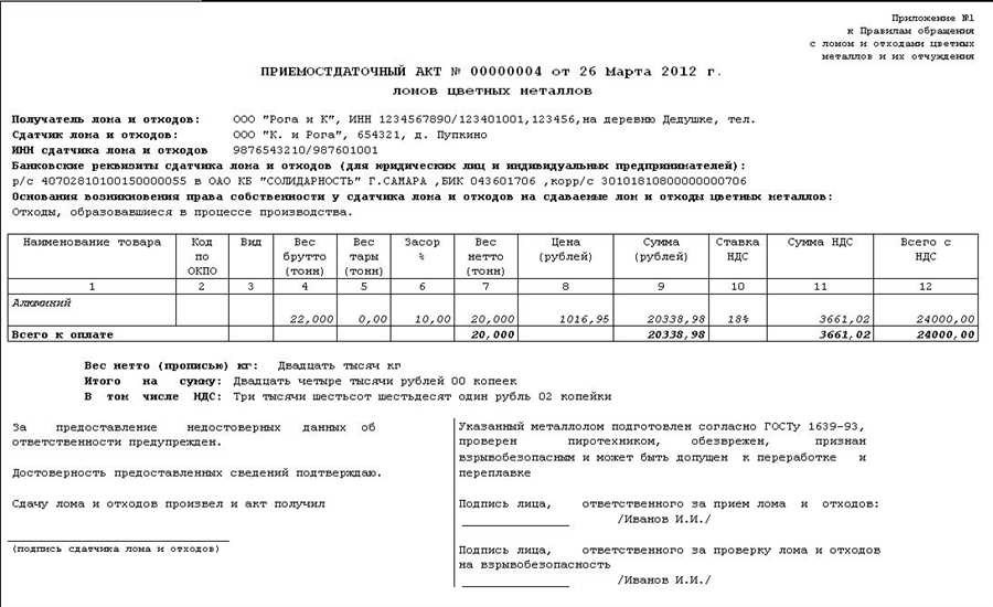 Приемо-сдаточный акт правовая сущность составление и обязательность