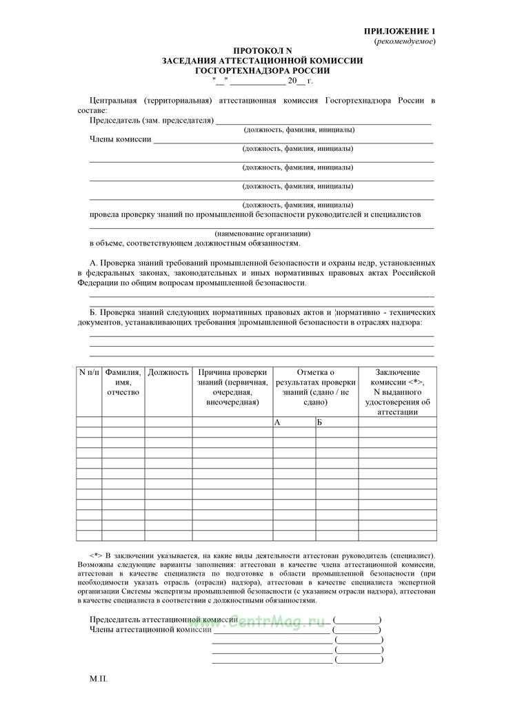 Протокол заседания аттестационной комиссии - правила оценки рекомендации и решения
