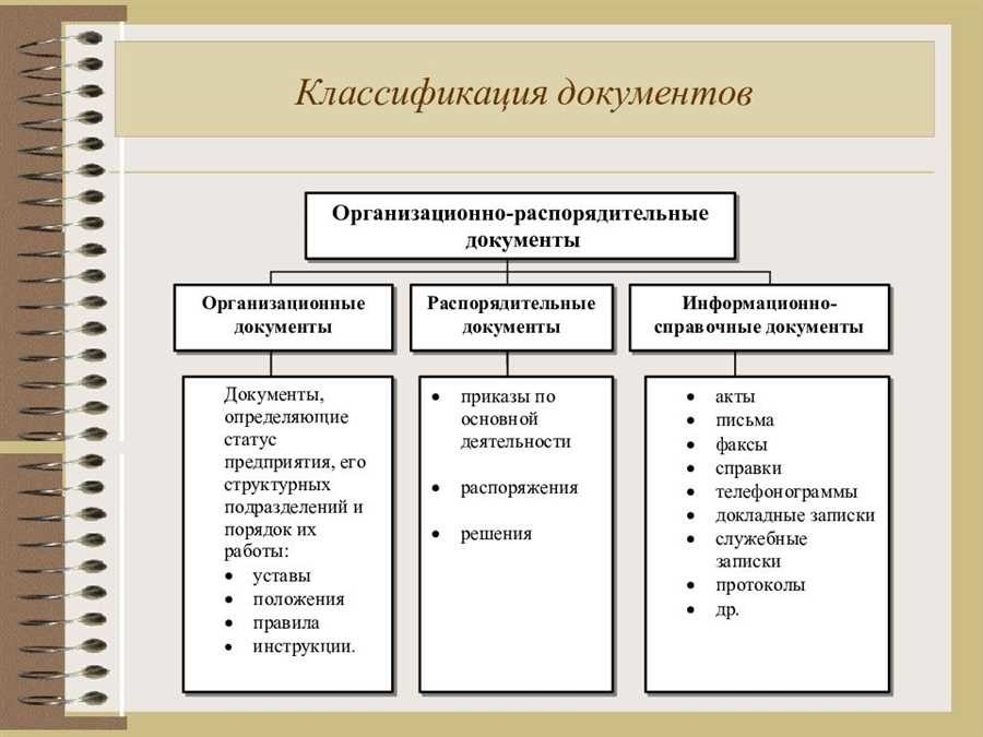 Роль и значение резолюции в документе основные аспекты и функции